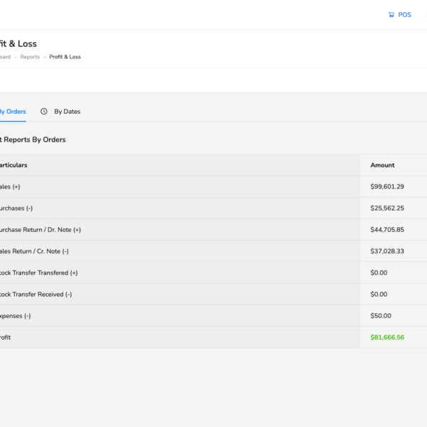 Custom POS software staff scheduling interface